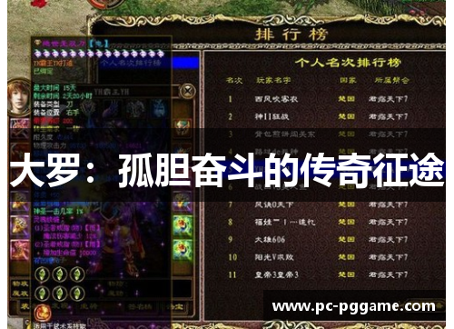 大罗:孤胆奋斗的传奇征途 大罗:孤胆奋斗的传奇征途