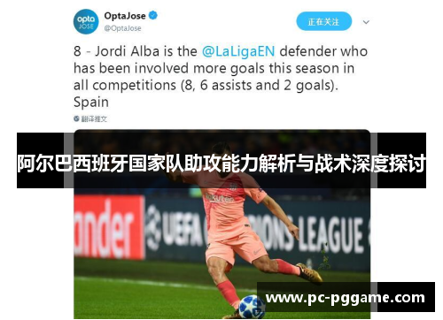 阿尔巴西班牙国家队助攻能力解析与战术深度探讨 阿尔巴西班牙国家队助攻能力解析与战术深度探讨