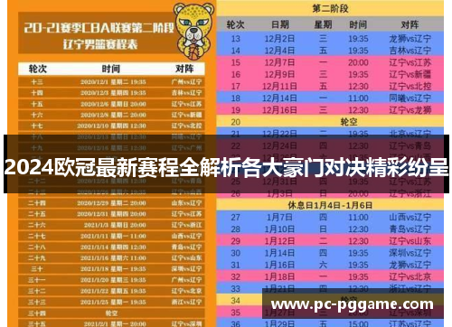 2024欧冠最新赛程全解析各大豪门对决精彩纷呈 2024欧冠最新赛程全解析各大豪门对决精彩纷呈