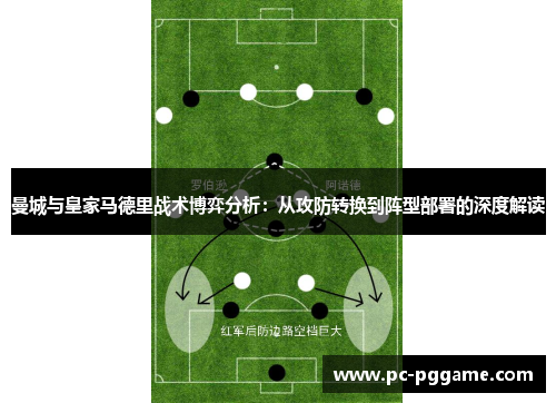 曼城与皇家马德里战术博弈分析：从攻防转换到阵型部署的深度解读
