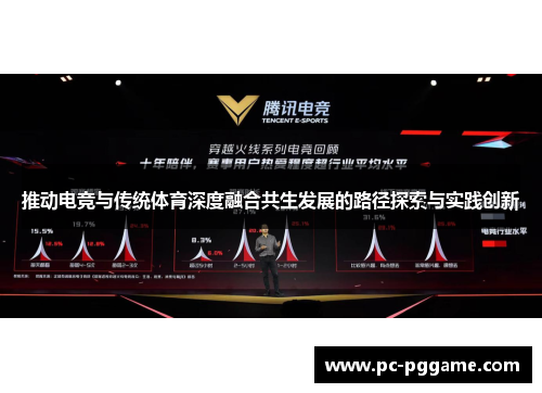 推动电竞与传统体育深度融合共生发展的路径探索与实践创新 推动电竞与传统体育深度融合共生发展的路径探索与实践创新