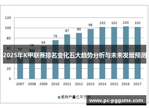 2025年K甲联赛排名变化五大趋势分析与未来发展预测