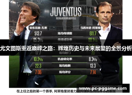 尤文图斯重返巅峰之路：辉煌历史与未来展望的全景分析