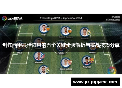 制作西甲最佳阵容的五个关键步骤解析与实战技巧分享 制作西甲最佳阵容的五个关键步骤解析与实战技巧分享