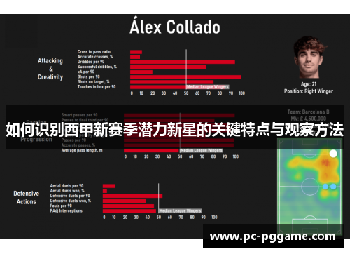 如何识别西甲新赛季潜力新星的关键特点与观察方法 如何识别西甲新赛季潜力新星的关键特点与观察方法