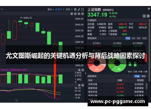 尤文图斯崛起的关键机遇分析与背后战略因素探讨