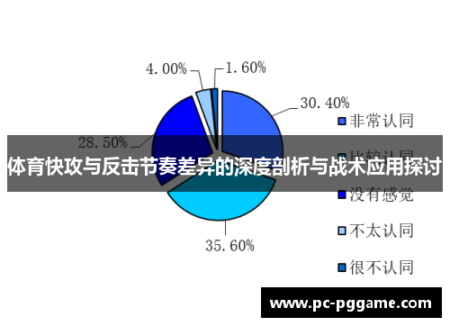 体育快攻与反击节奏差异的深度剖析与战术应用探讨