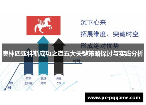 奥林匹亚科斯成功之道五大关键策略探讨与实践分析