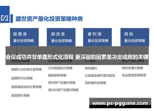 会议成功并非单靠形式化流程 更深层的因素是决定成败的关键 会议成功并非单靠形式化流程 更深层的因素是决定成败的关键