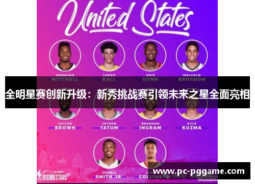 全明星赛创新升级：新秀挑战赛引领未来之星全面亮相