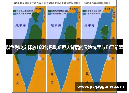 以色列决定释放183名巴勒斯坦人背后的政治博弈与和平希望