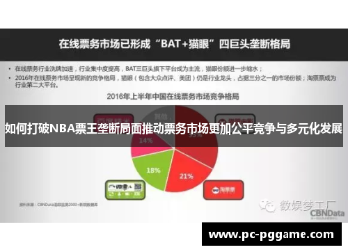 如何打破NBA票王垄断局面推动票务市场更加公平竞争与多元化发展 如何打破NBA票王垄断局面推动票务市场更加公平竞争与多元化发展