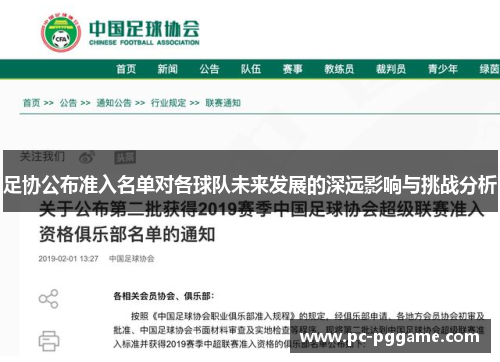 足协公布准入名单对各球队未来发展的深远影响与挑战分析