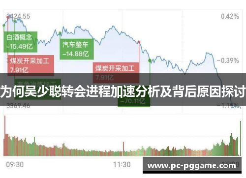 为何吴少聪转会进程加速分析及背后原因探讨 为何吴少聪转会进程加速分析及背后原因探讨