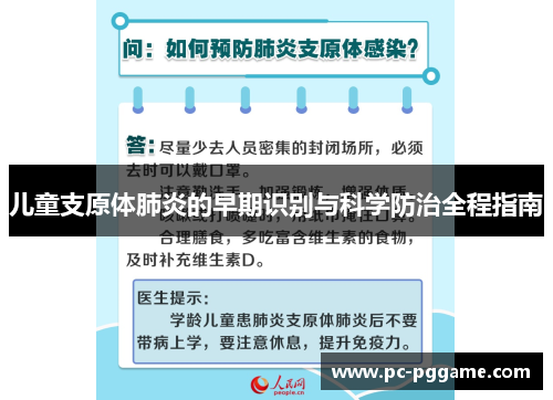 儿童支原体肺炎的早期识别与科学防治全程指南 儿童支原体肺炎的早期识别与科学防治全程指南