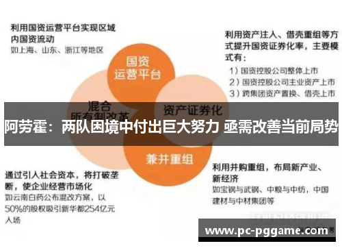 阿劳霍:两队困境中付出巨大努力 亟需改善当前局势 阿劳霍:两队困境中付出巨大努力 亟需改善当前局势