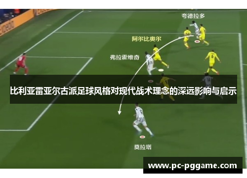 比利亚雷亚尔古派足球风格对现代战术理念的深远影响与启示 比利亚雷亚尔古派足球风格对现代战术理念的深远影响与启示