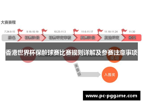 香港世界杯保龄球赛比赛规则详解及参赛注意事项 香港世界杯保龄球赛比赛规则详解及参赛注意事项