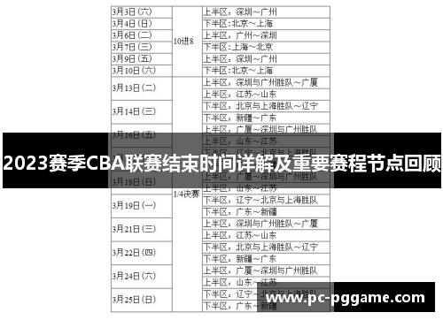 2023赛季CBA联赛结束时间详解及重要赛程节点回顾 2023赛季CBA联赛结束时间详解及重要赛程节点回顾