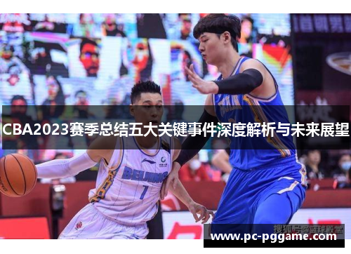 CBA2023赛季总结五大关键事件深度解析与未来展望 CBA2023赛季总结五大关键事件深度解析与未来展望