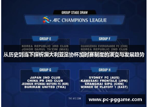 从历史到当下探析澳大利亚足协杯加时赛制度的演变与发展趋势 从历史到当下探析澳大利亚足协杯加时赛制度的演变与发展趋势