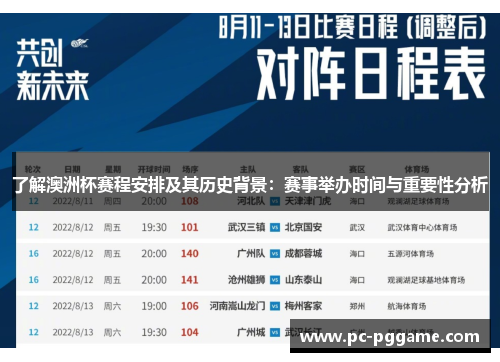 了解澳洲杯赛程安排及其历史背景:赛事举办时间与重要性分析 了解澳洲杯赛程安排及其历史背景:赛事举办时间与重要性分析