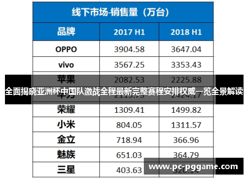 全面揭晓亚洲杯中国队激战全程最新完整赛程安排权威一览全景解读 全面揭晓亚洲杯中国队激战全程最新完整赛程安排权威一览全景解读