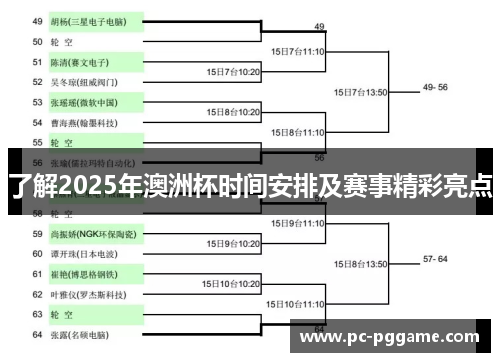 了解2025年澳洲杯时间安排及赛事精彩亮点 了解2025年澳洲杯时间安排及赛事精彩亮点