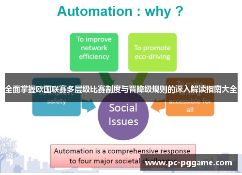全面掌握欧国联赛多层级比赛制度与晋降级规则的深入解读指南大全 全面掌握欧国联赛多层级比赛制度与晋降级规则的深入解读指南大全