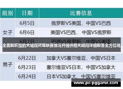 全面解析加的夫城现所属联赛情况并提供相关疑问详细解答全方位说 全面解析加的夫城现所属联赛情况并提供相关疑问详细解答全方位说