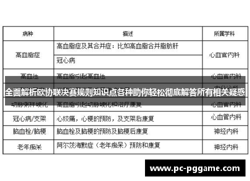 全面解析欧协联决赛规则知识点各种助你轻松彻底解答所有相关疑惑 全面解析欧协联决赛规则知识点各种助你轻松彻底解答所有相关疑惑