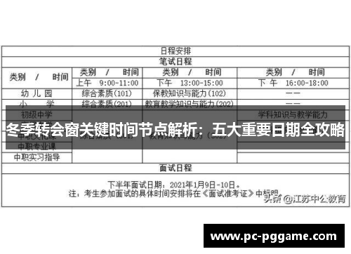 冬季转会窗关键时间节点解析:五大重要日期全攻略 冬季转会窗关键时间节点解析:五大重要日期全攻略