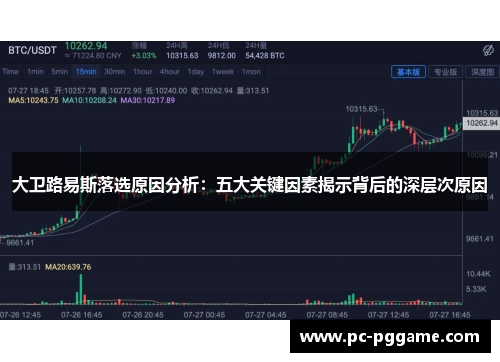 大卫路易斯落选原因分析：五大关键因素揭示背后的深层次原因