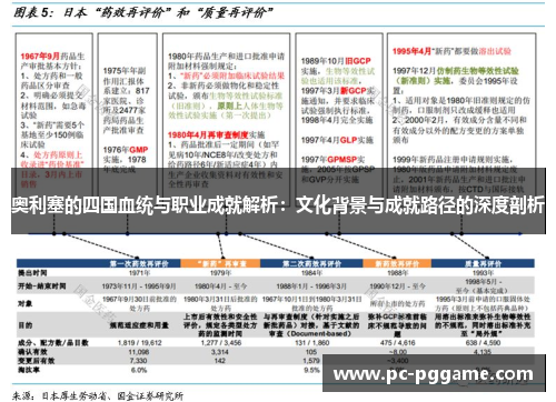 奥利塞的四国血统与职业成就解析：文化背景与成就路径的深度剖析