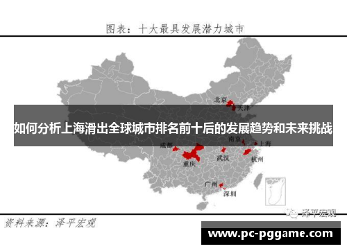 如何分析上海滑出全球城市排名前十后的发展趋势和未来挑战