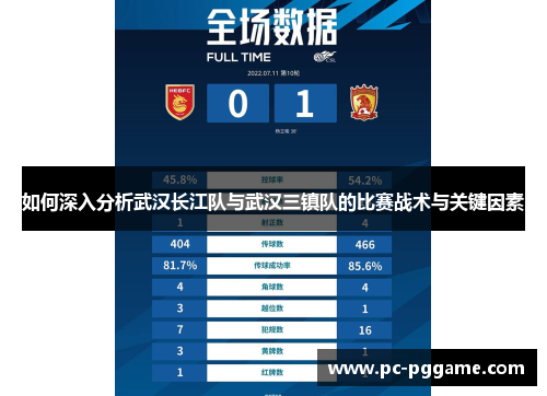 如何深入分析武汉长江队与武汉三镇队的比赛战术与关键因素