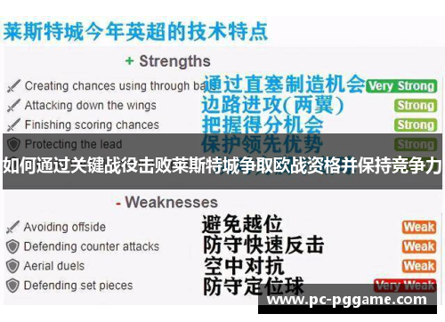 如何通过关键战役击败莱斯特城争取欧战资格并保持竞争力