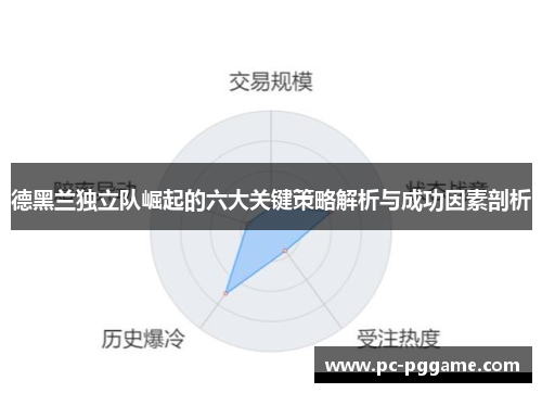 德黑兰独立队崛起的六大关键策略解析与成功因素剖析 德黑兰独立队崛起的六大关键策略解析与成功因素剖析