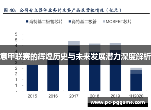 意甲联赛的辉煌历史与未来发展潜力深度解析 意甲联赛的辉煌历史与未来发展潜力深度解析