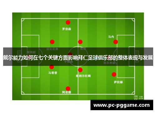 戴尔能力如何在七个关键方面影响拜仁足球俱乐部的整体表现与发展 戴尔能力如何在七个关键方面影响拜仁足球俱乐部的整体表现与发展
